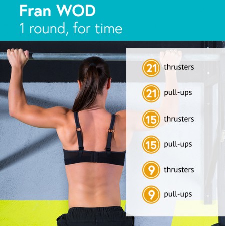 Fran. Η ιστορία του Benchmark Workout από τον Coach Glassman.
